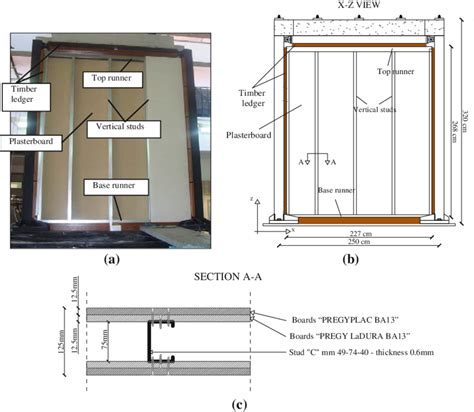 Gypsum Partition Wall Details