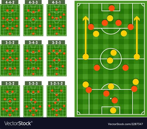 Main football strategy schemes Royalty Free Vector Image