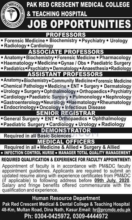 Medical Officers Advertisement Image Jobzguru