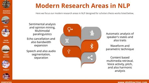 Ppt Natural Language Processing Thesis Powerpoint Presentation Free