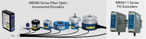 Fiber Optic Rotary And Linear Encoders Micronor Sensors Inc