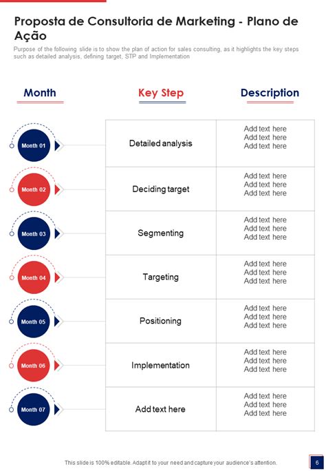 Os Principais Modelos De Propostas De Consultoria De Marketing