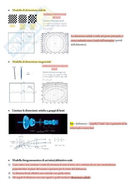 Laboratorio Di Geomatica Per La Modellazione Dell Architettura Teoria