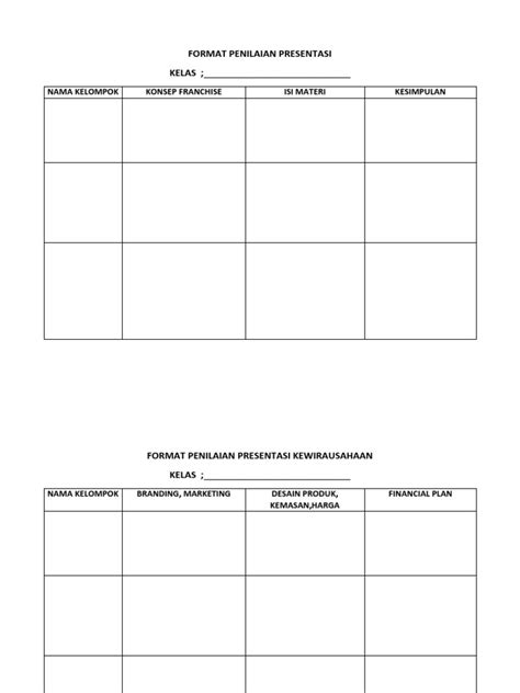 Format Penilaian Presentasi Kewirausahaan Pdf