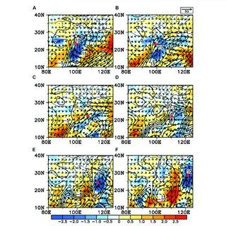 Column Integrated Water Vapor Flux Vectors Units Kg M S