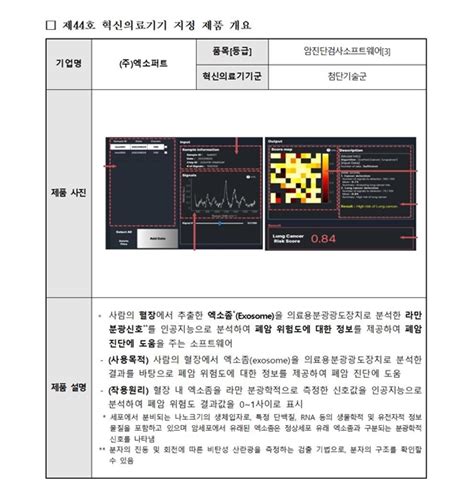 식약처 소프트웨어 2개 제품 혁신의료기기로 지정