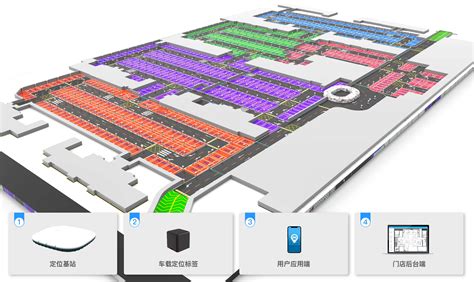 智慧停车 反向寻车快速缴费室内蓝牙定位解决方案工厂人员定位系统