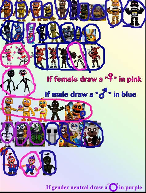 Fnaf World Gender Meme By Inenna On Deviantart