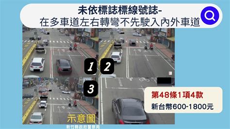 防制交通事故發生 新竹縣新增8處路口科技執法自112年1月1日啟用