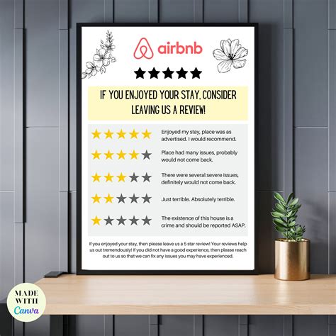 Airbnb Welcome Sign Review Guide Airbnb 1 Page Airbnb Welcome Sign