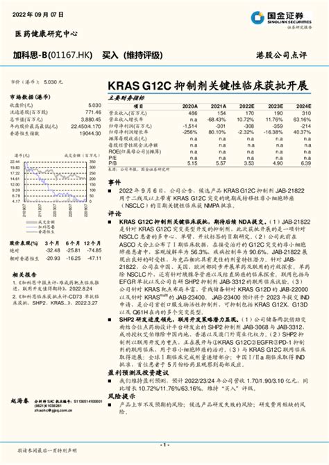 Kras G12c抑制剂关键性临床获批开展