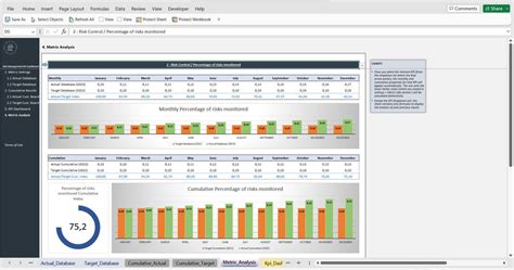 Risk Management Dashboard Excel Template, Excel Risk Metrics Report Template Digital File, Risk ...