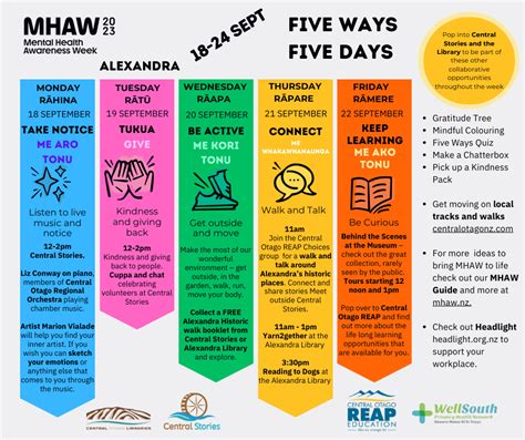 5 Activities For 5 Days For Mental Health Awareness Week 18th 24th