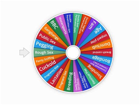 Wheel Of Taboos And Kinks Spin The Wheel