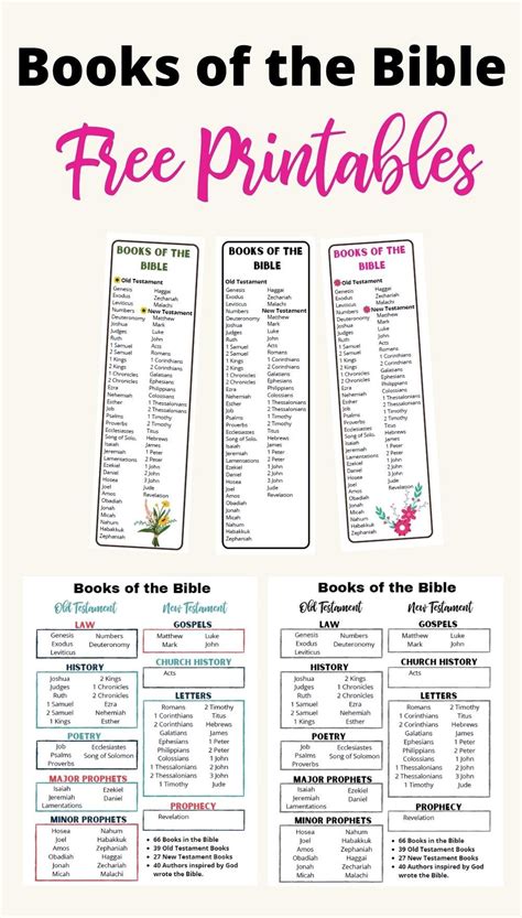 The 66 Books Of The Bible In Order Plus Free Printable Artofit