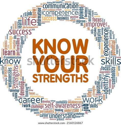 15271 Strength Word Cloud Images Stock Photos And Vectors Shutterstock