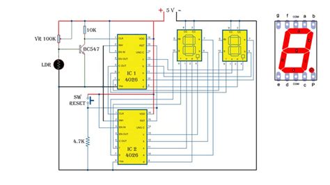 Digital Counter Circuit Diagram - Wiring Flow Line