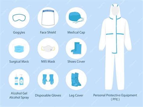 Premium Vector Set Of Ppe Personal Protective Suit Clothing Isolated