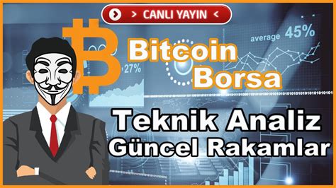 Btc Y Kseli Devam Edecek Mi Btc Canli Tekn K Anal Z B Tco N Son