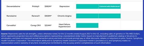 intellipharmaceutics international  ipci stock message board