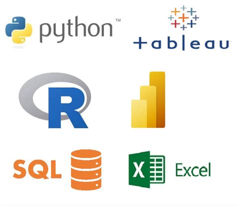 Help In Data Analysis Using R Python Excel Sql Power Bi Tableau By Dorrajaouad Fiverr