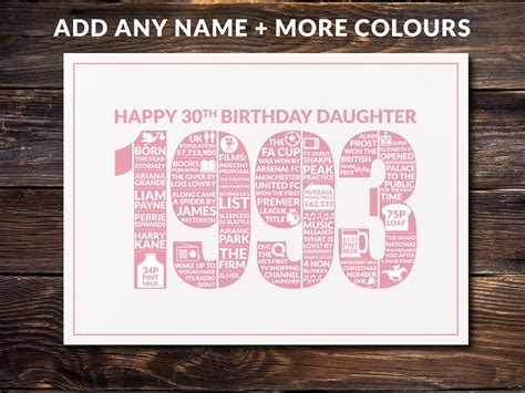 Daughter 30th Birthday Card Happy 30th Birthday Card For Her Etsy