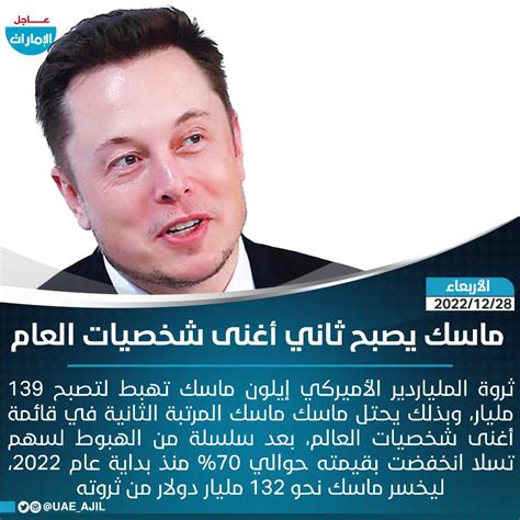 عاجل الإمارات On Twitter ثروة الملياردير الأميركي إيلون ماسك تهبط