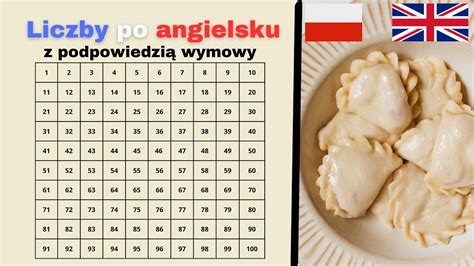 Liczby Do Po Angielsku Z Podpowiedzi Wymowy Licz Razem Ze Mn