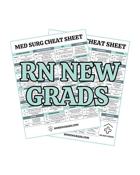 Med Surg Cheat Sheet Rn New Grads