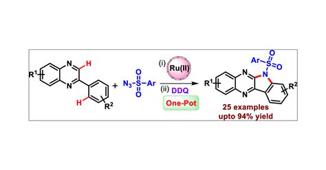 One Pot Construction Of Indolo 2 3 B Quinoxalines Through Ruthenium