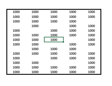 Leerzeichen In Excel Entfernen Leerzeichen Leerzeichen