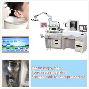 Treatment Of Nasal Septum Deviation By Endoscopic Surgery Knowledge