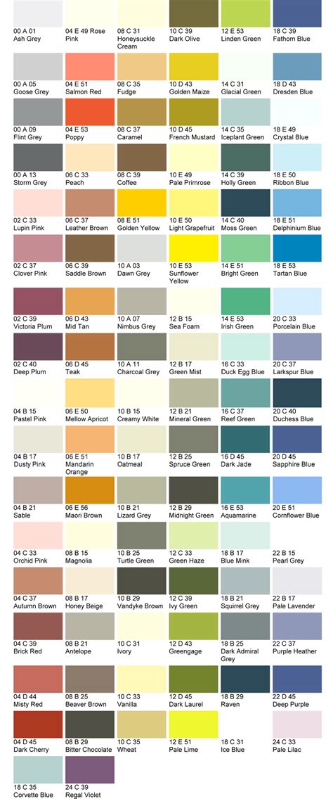 Bs4800 Colour Chart Thomas Howse Ltd