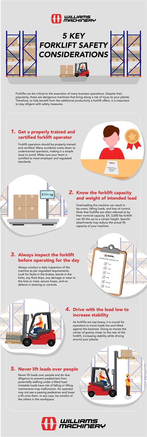 Top Forklift Safety Considerations To Avoid Injury In Your Workplace