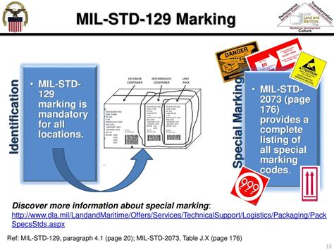 Mil Std 129 Label Templates Best Label Ideas 2019