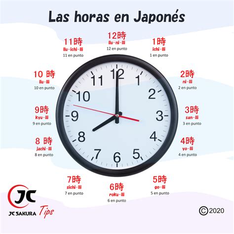 ¿cómo Decir La Hora En Japonés Jcsakura