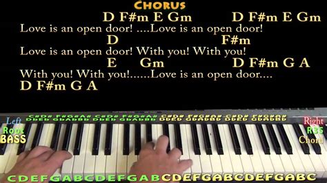 Love Is An Open Door Frozen Piano Cover Lesson With Chords Lyrics