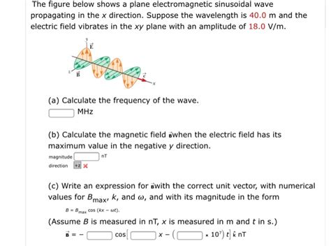 Solved An Electromagnetic Wave In Vacuum Has An Electric Chegg