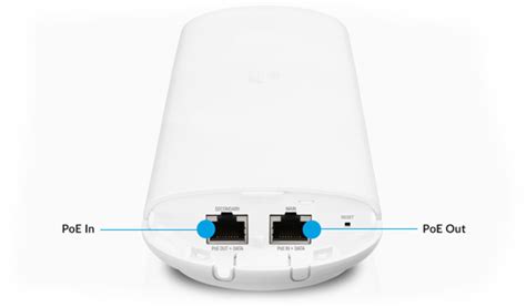 Ubiquiti Airmax Nanostation Ac Ns 5ac