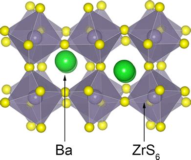 Low Temperature Solution Based Synthesis Of Luminescent Chalcogenide