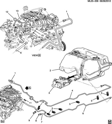 Equinox Fuel Supply System Chevrolet EPC Online Nemiga