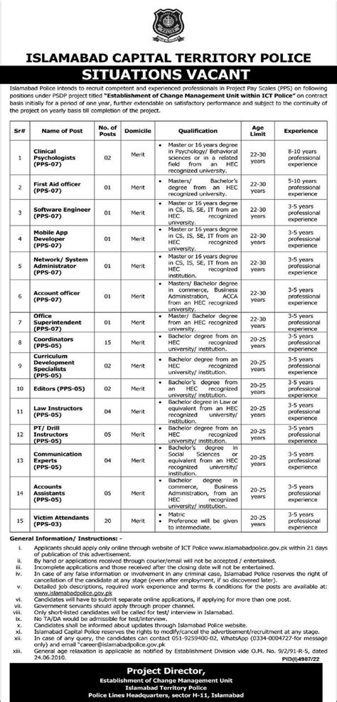 Islamabad Capital Territory Ict Police Jobs 2023 Online Apply Artofit