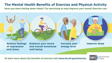 The Mental Health Benefits Of Exercise And Physical Activity Meals On