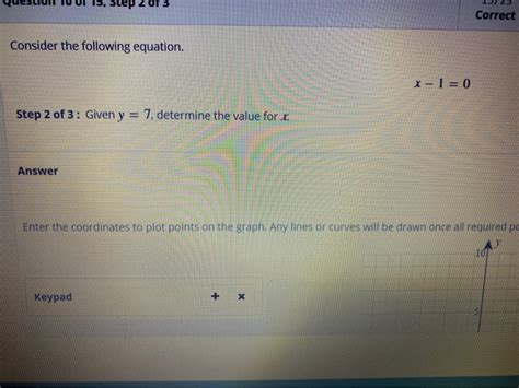 Solved Step Correct Consider The Following Equation X Chegg