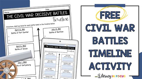 Civil War Battles Timeline Activity Free Worksheet Literacy In