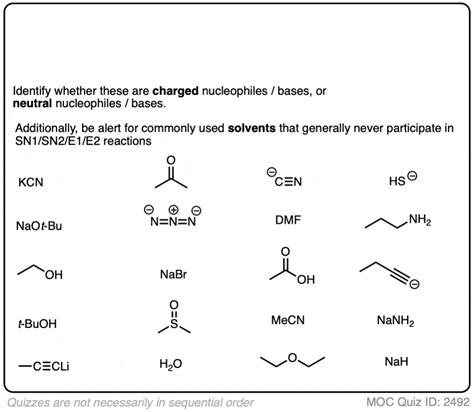 Deciding Sn1sn2e1e2 2 The Nucleophilebase