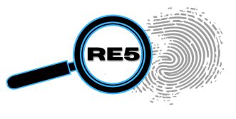 Training Options | 2025 RE5 Study Material and Courses