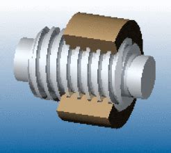 Ntroduire Imagen Systeme Vis Ecrou Formule Fr Thptnganamst Edu Vn