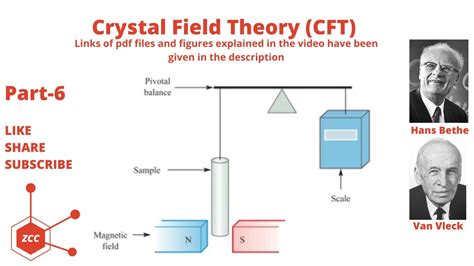 Crystal Field Theory Part 6 CFT Color Magnetic Properties