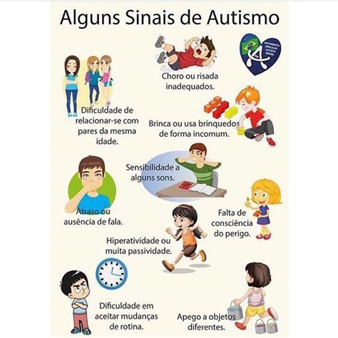 Como Identificar Uma Criança Autista - Como identificar sinais de autismo – Artofit